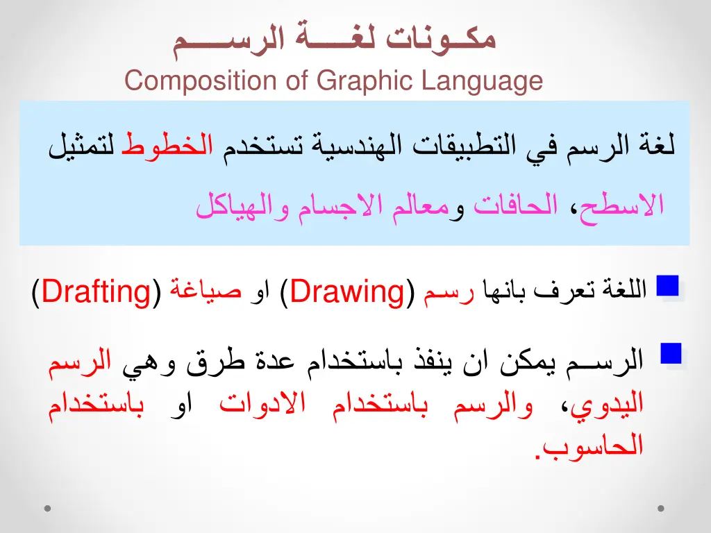 composition of graphic language