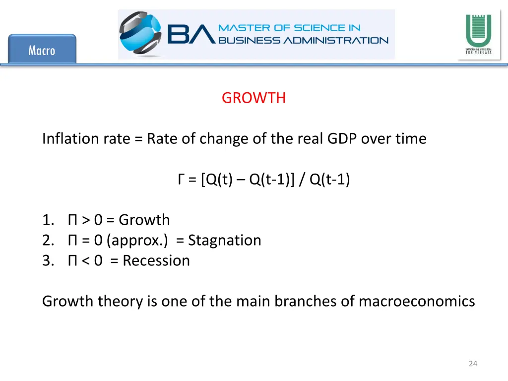 macro 16