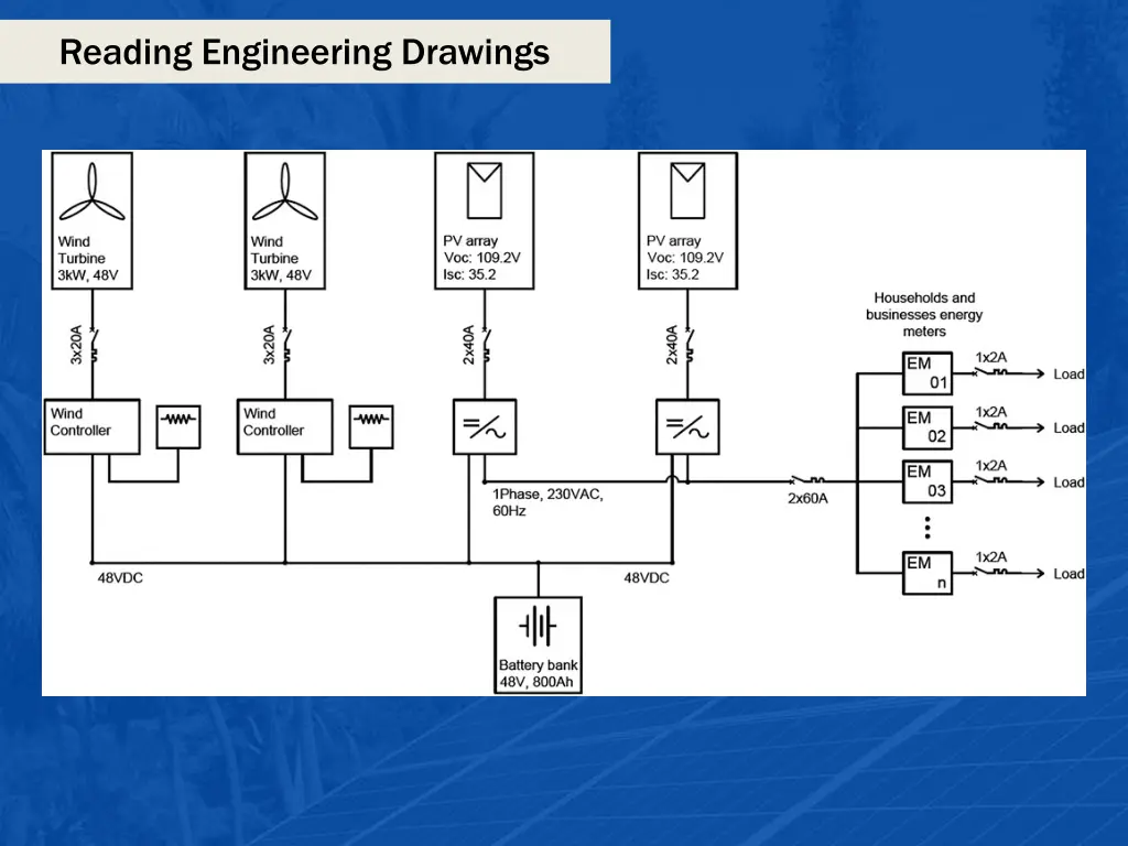 reading engineering drawings 1