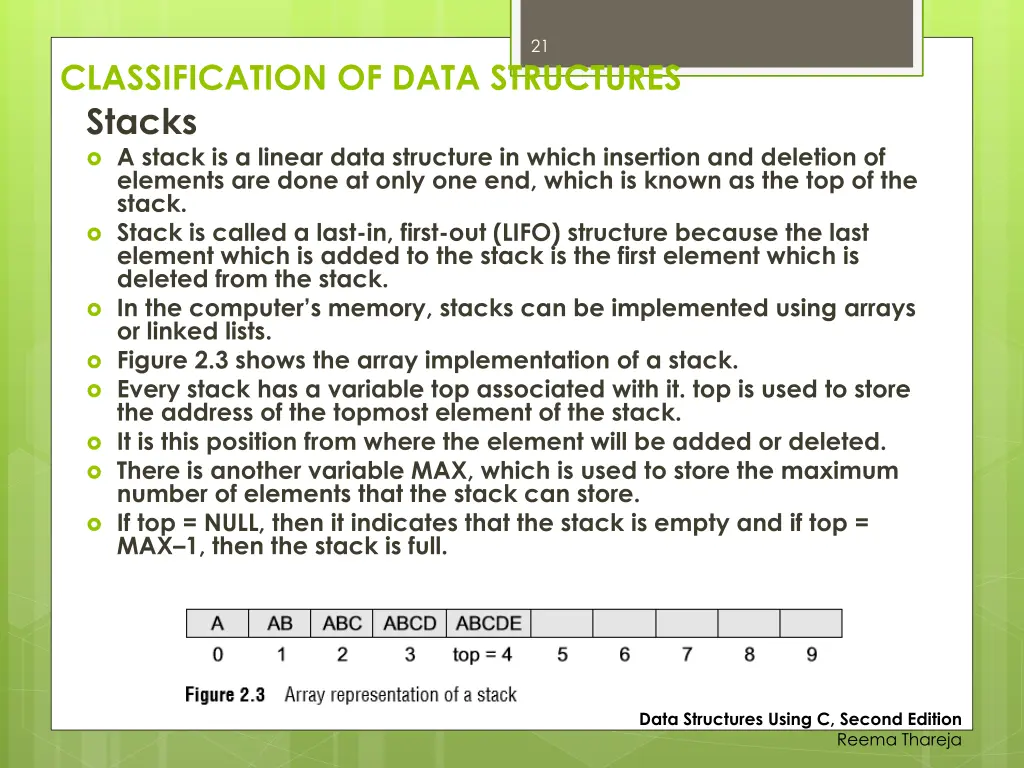 slide21