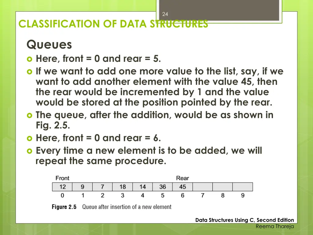 slide24