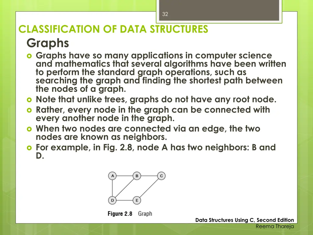 slide32