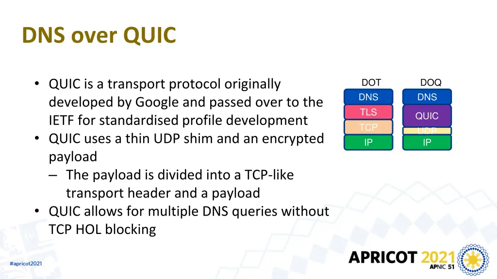 dns over quic