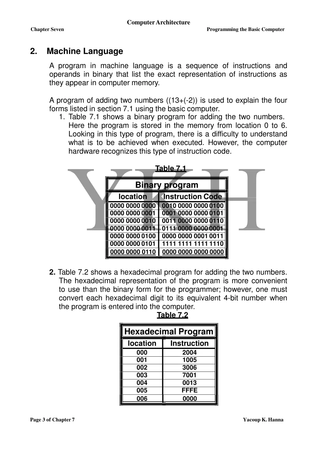 computerarchitecture 2
