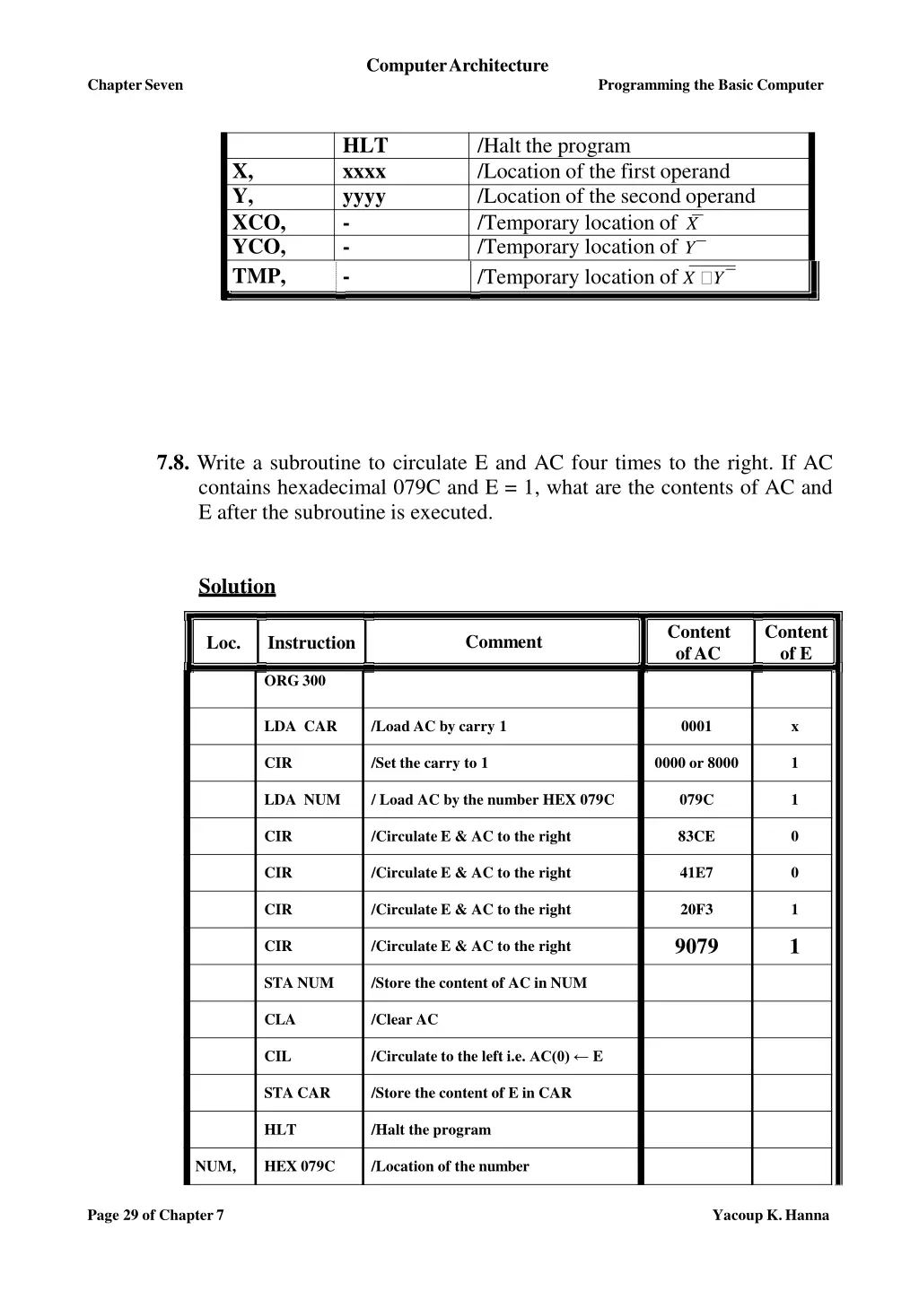 computerarchitecture 28