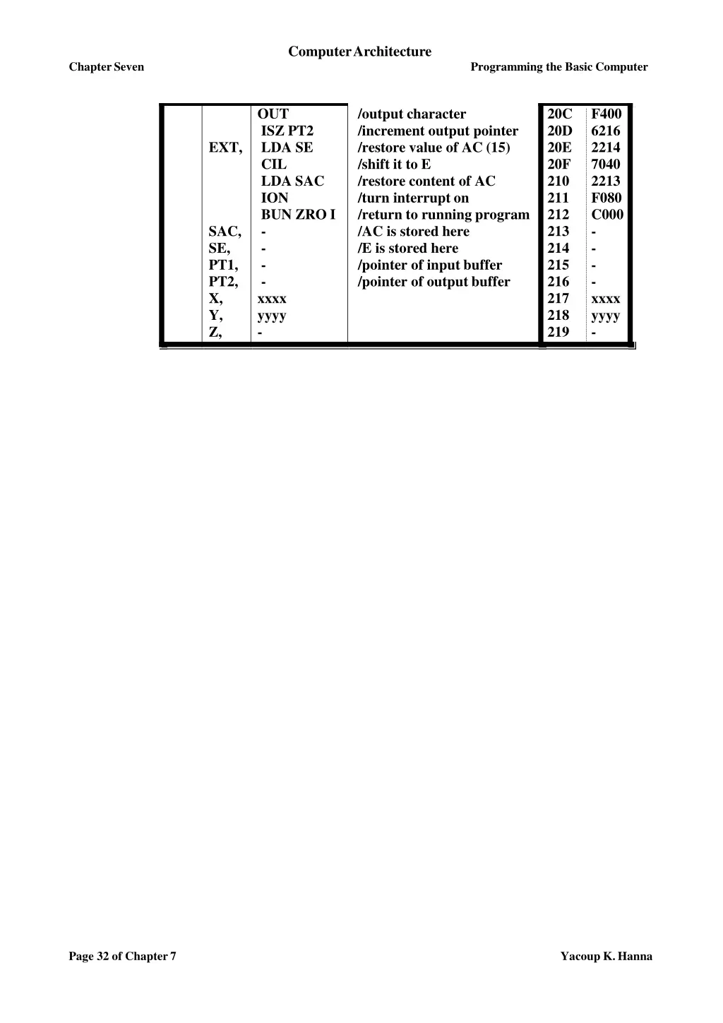 computerarchitecture 31