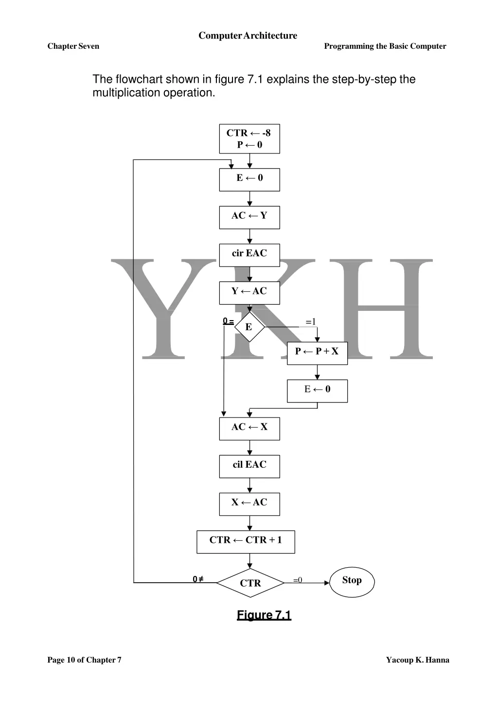 computerarchitecture 9