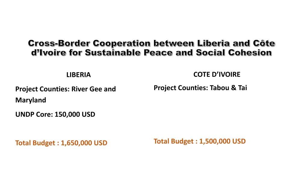 cross cross border cooperation between liberia