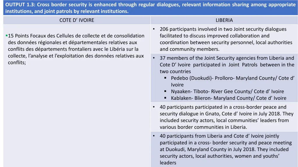 output 1 3 cross border security is enhanced