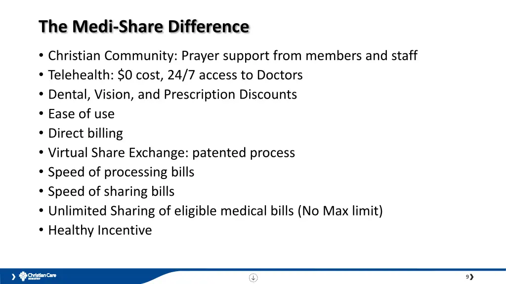 the medi share difference