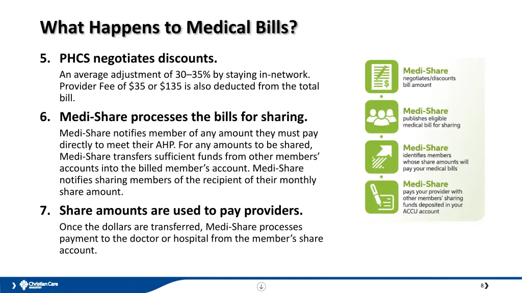 what happens to medical bills