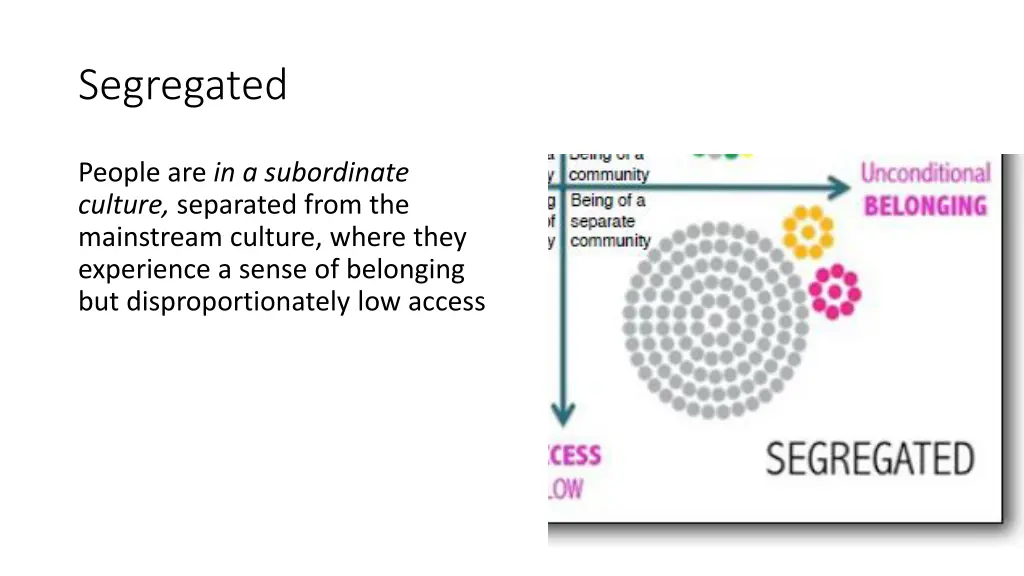 segregated