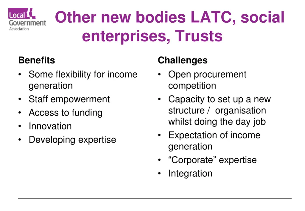 other new bodies latc social enterprises trusts