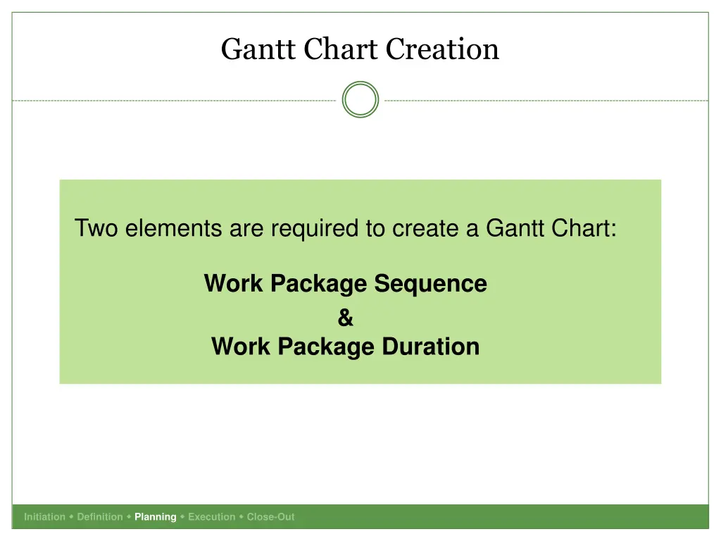 gantt chart creation