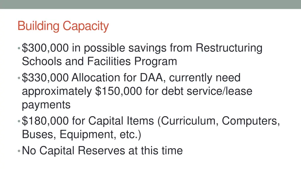 building capacity