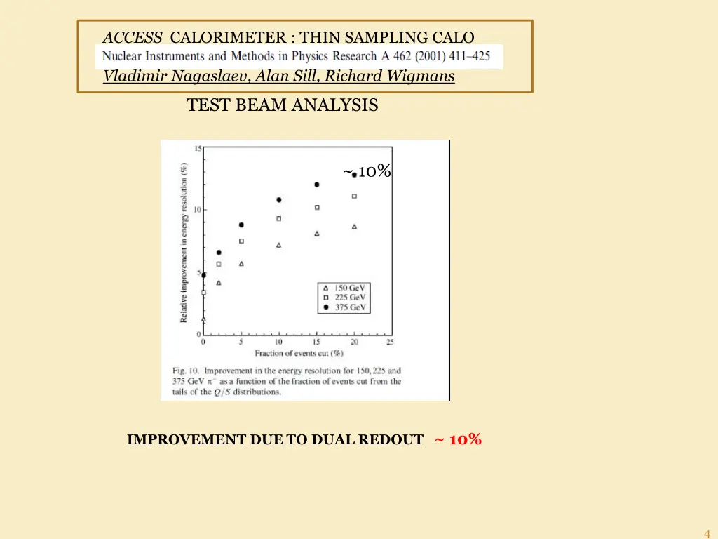 access calorimeter thin sampling calo