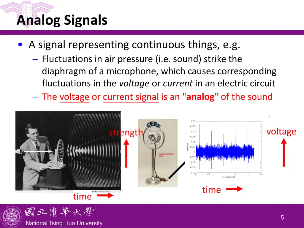 analog signals