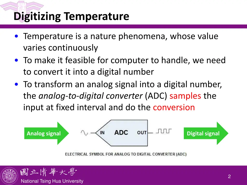 digitizing temperature