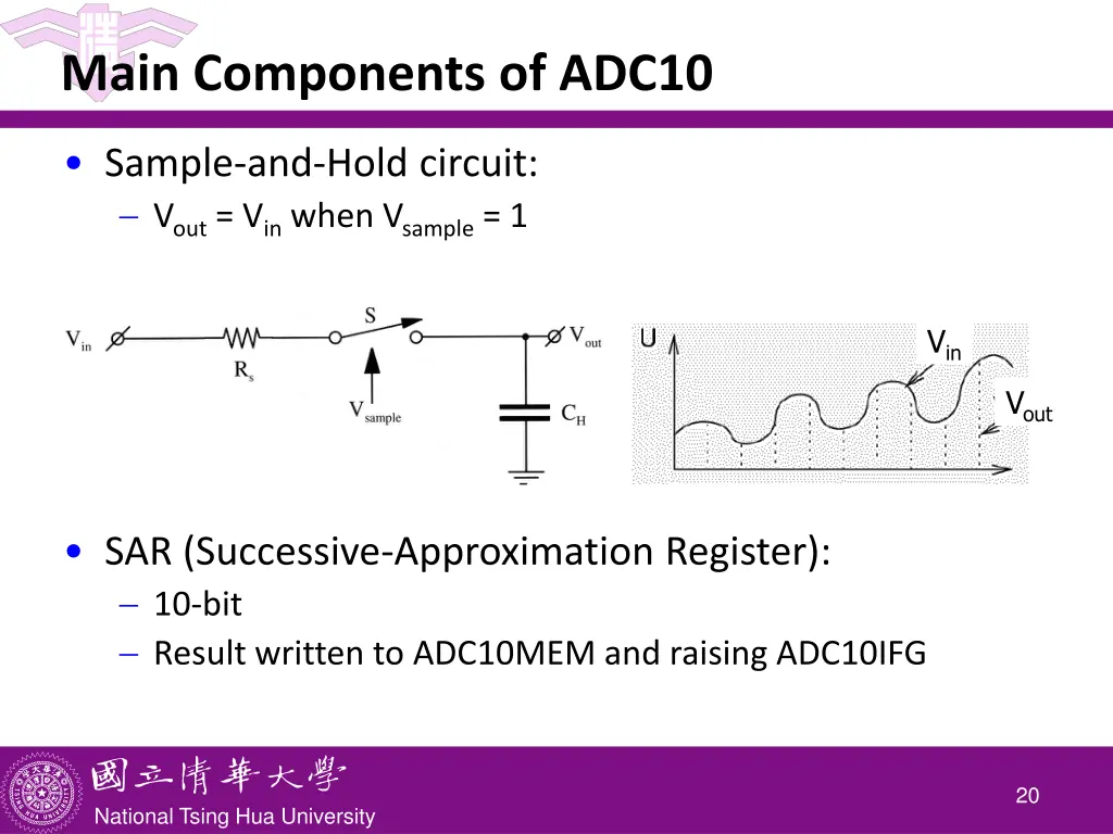 main components of adc10 1
