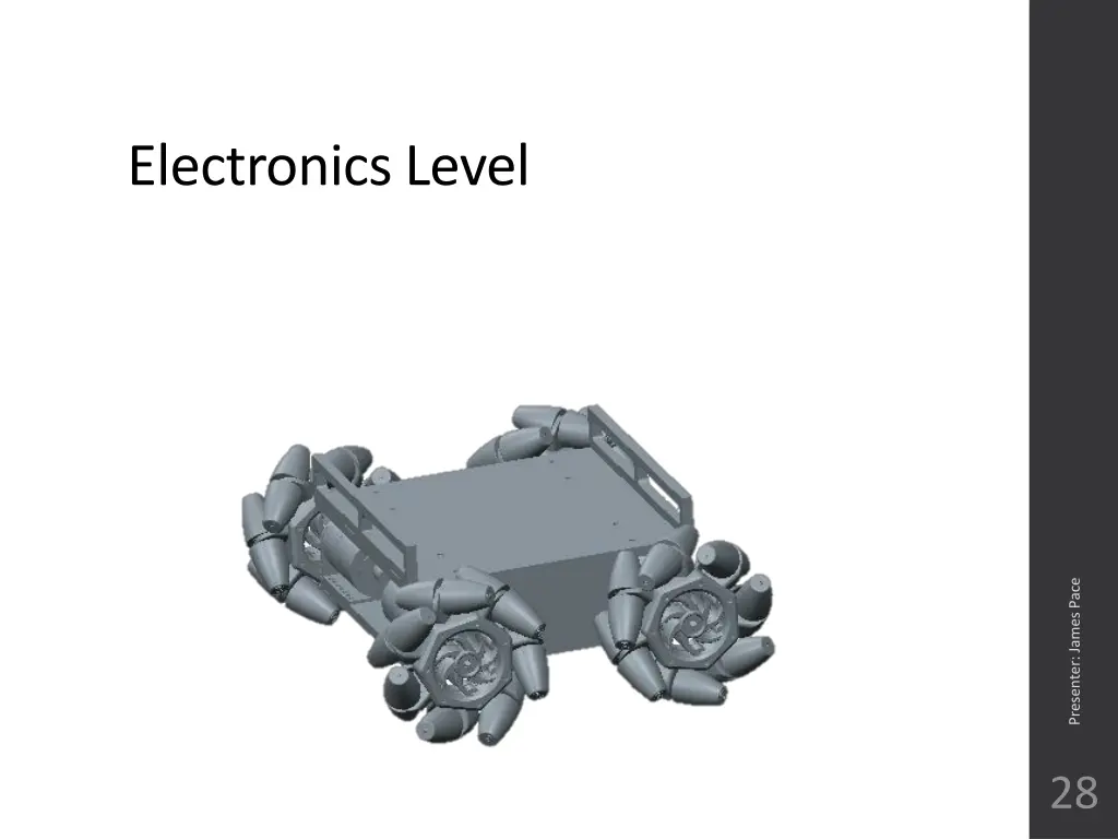 electronics level