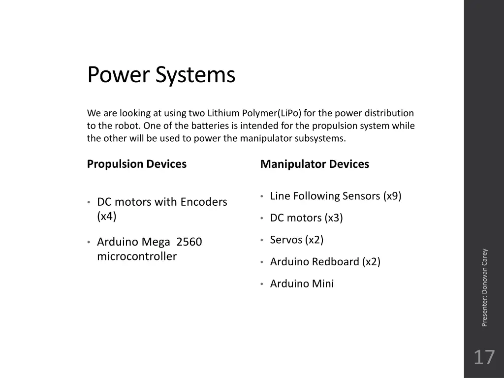 power systems