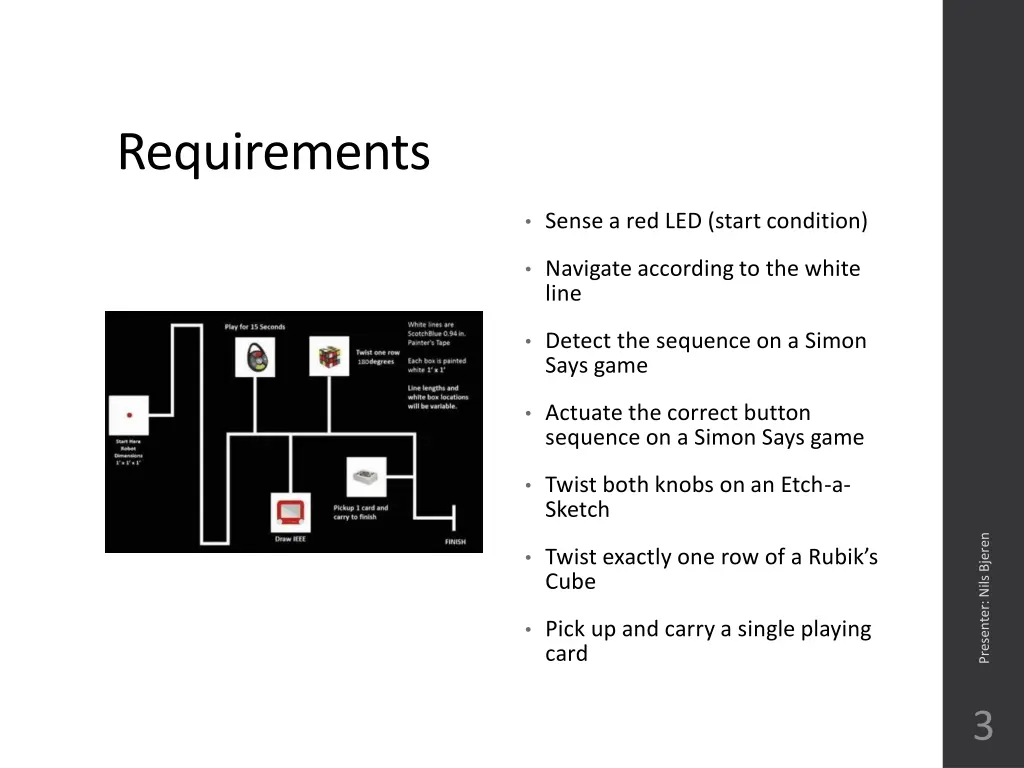 requirements