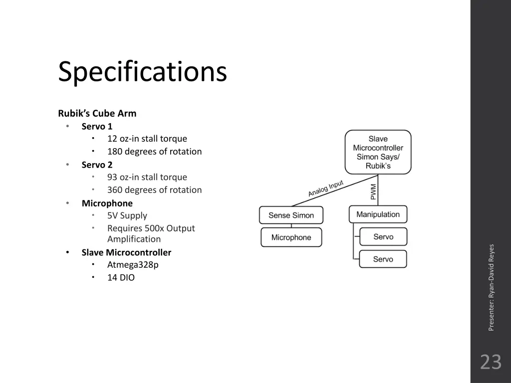 specifications 2