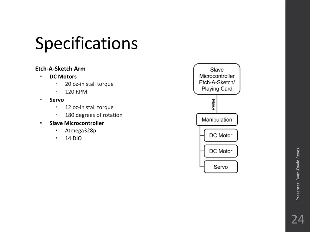 specifications 3