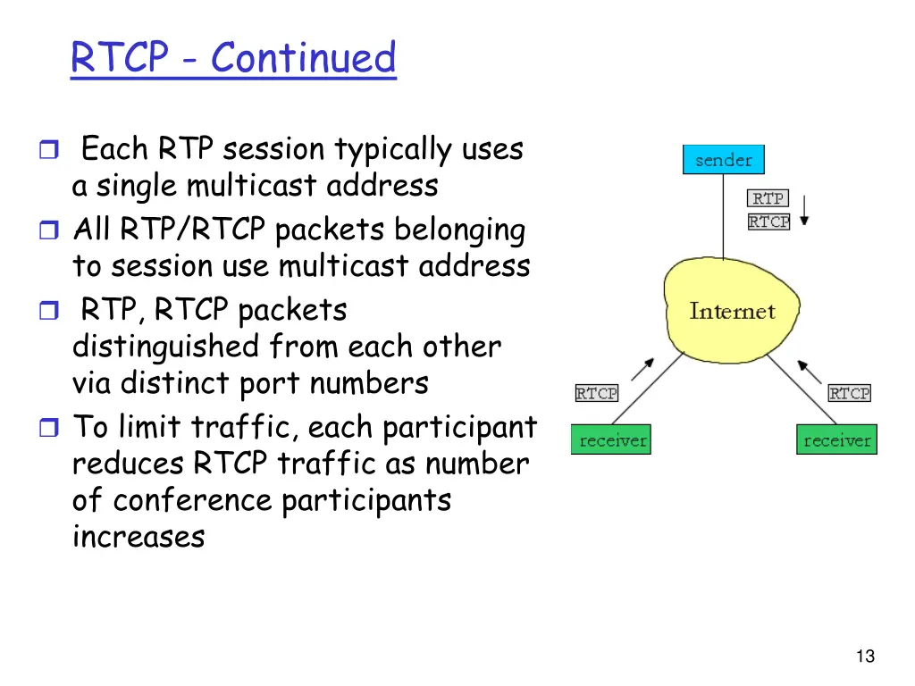 rtcp continued