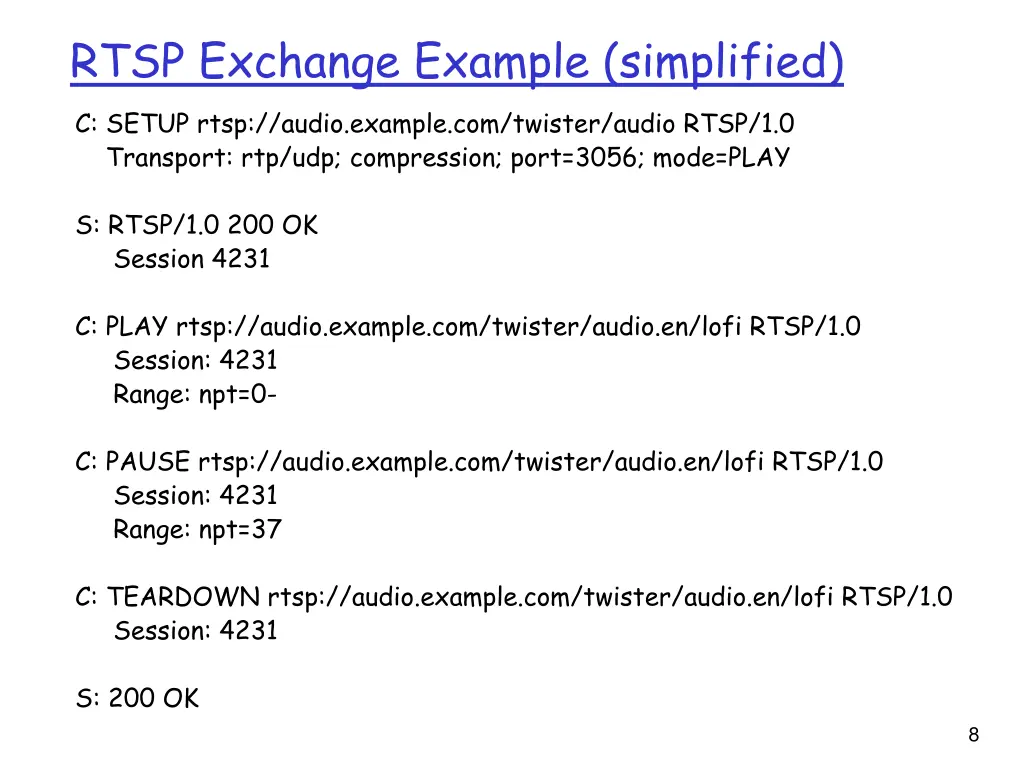rtsp exchange example simplified