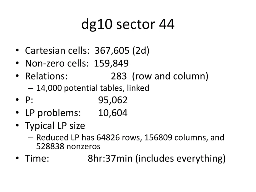 dg10 sector 44