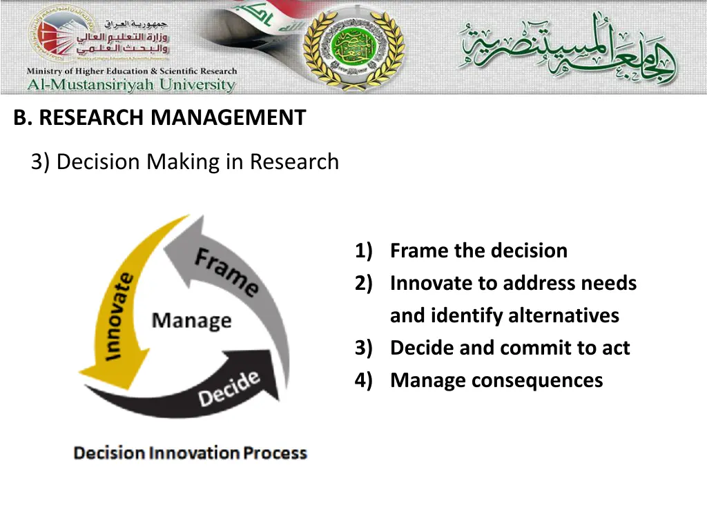 b research management 2