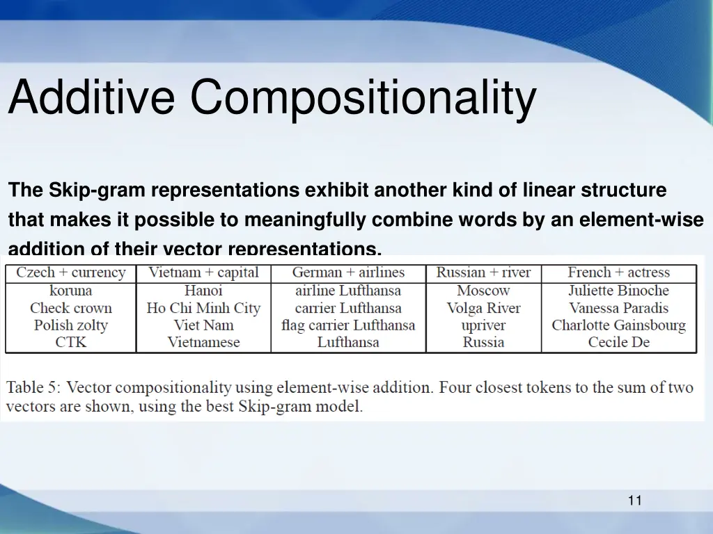additive compositionality