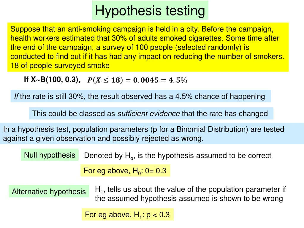 hypothesis testing