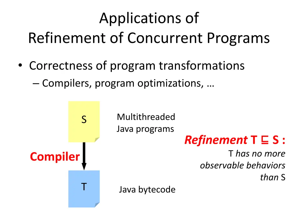 applications of