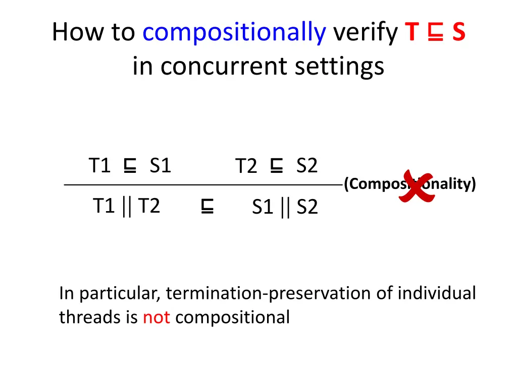 how to compositionally verify t s in concurrent