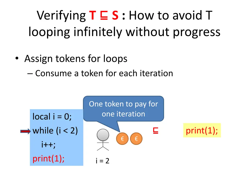 verifying t s how to avoid t looping infinitely