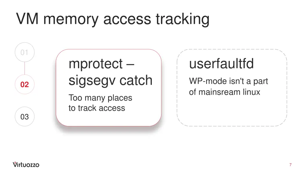 vm memory access tracking