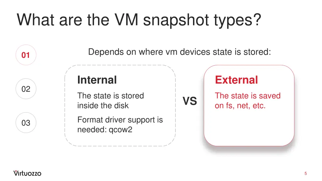 what are the vm snapshot types