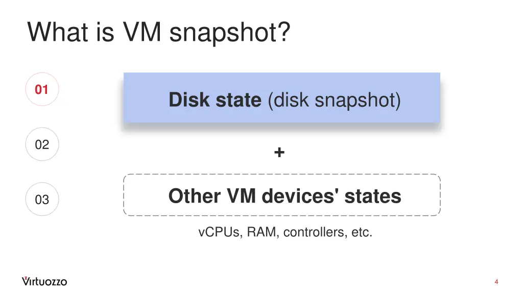 what is vm snapshot