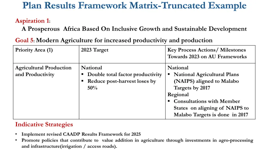 plan results framework matrix truncated example