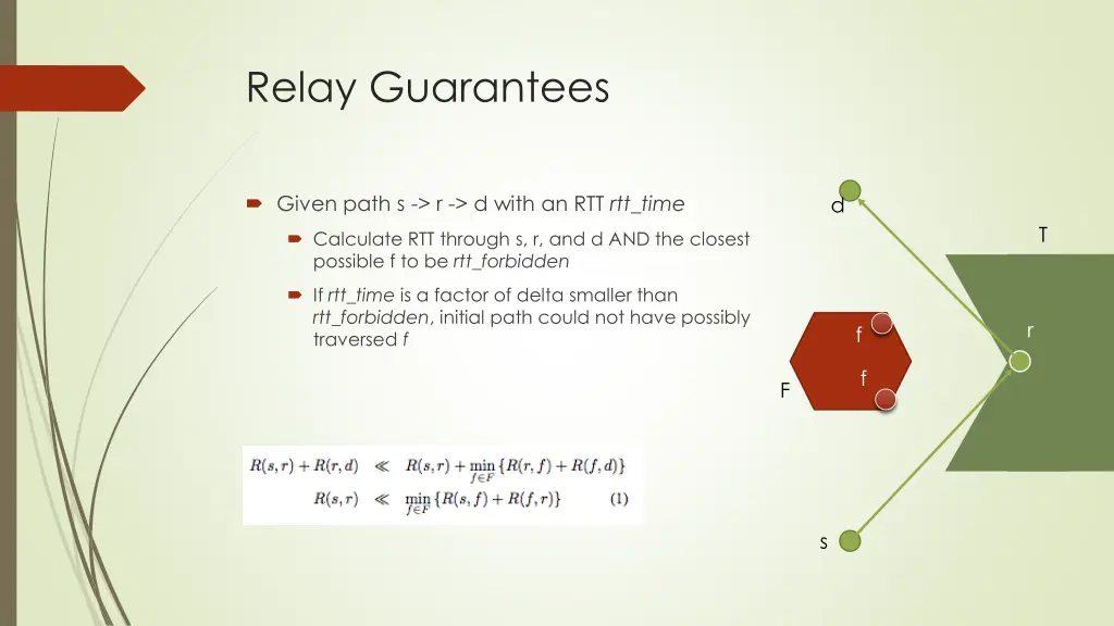relay guarantees