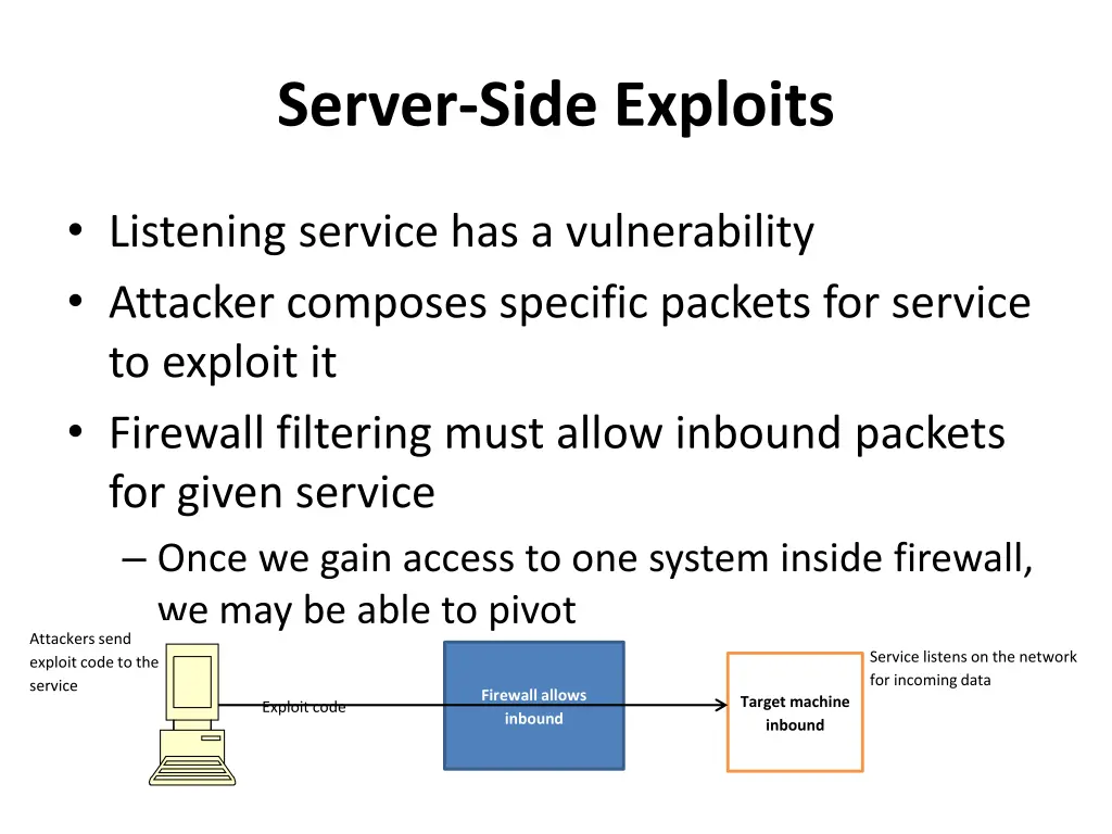 server side exploits