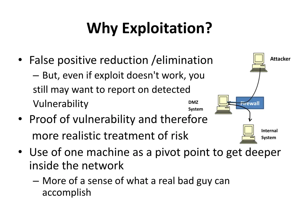 why exploitation