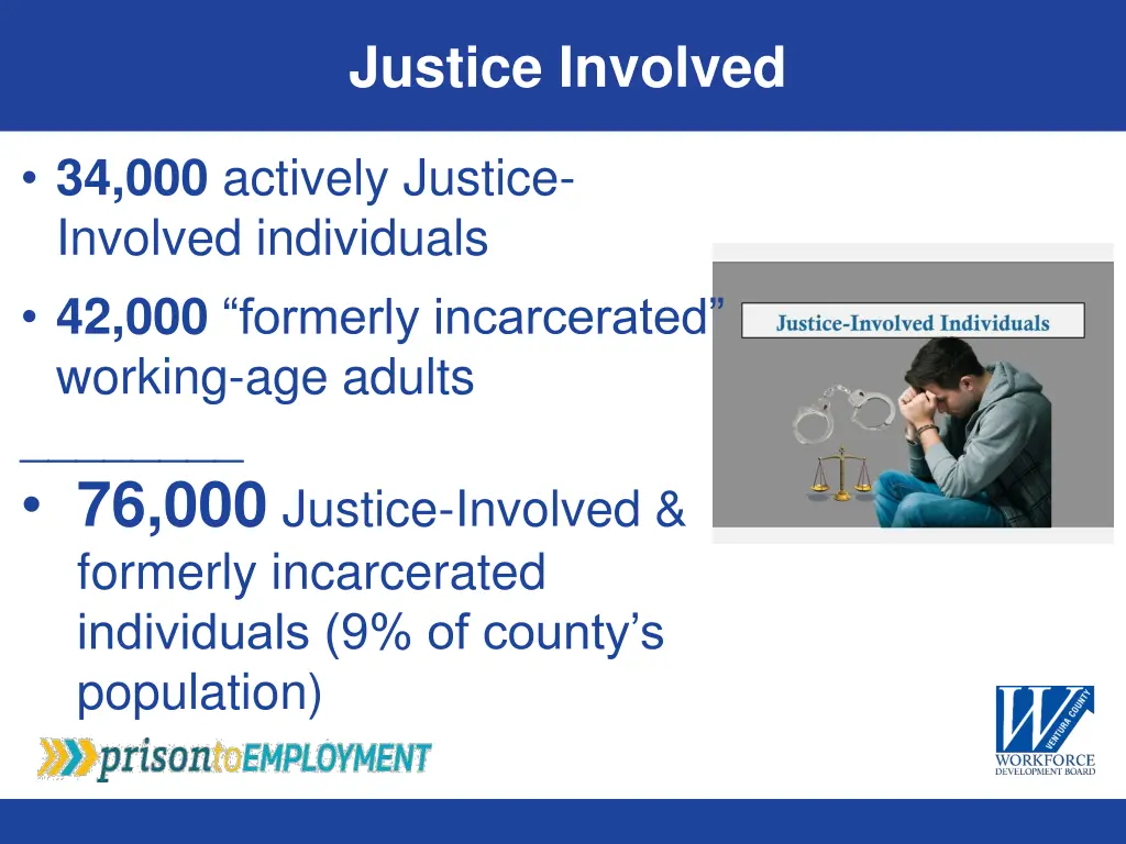 justice involved