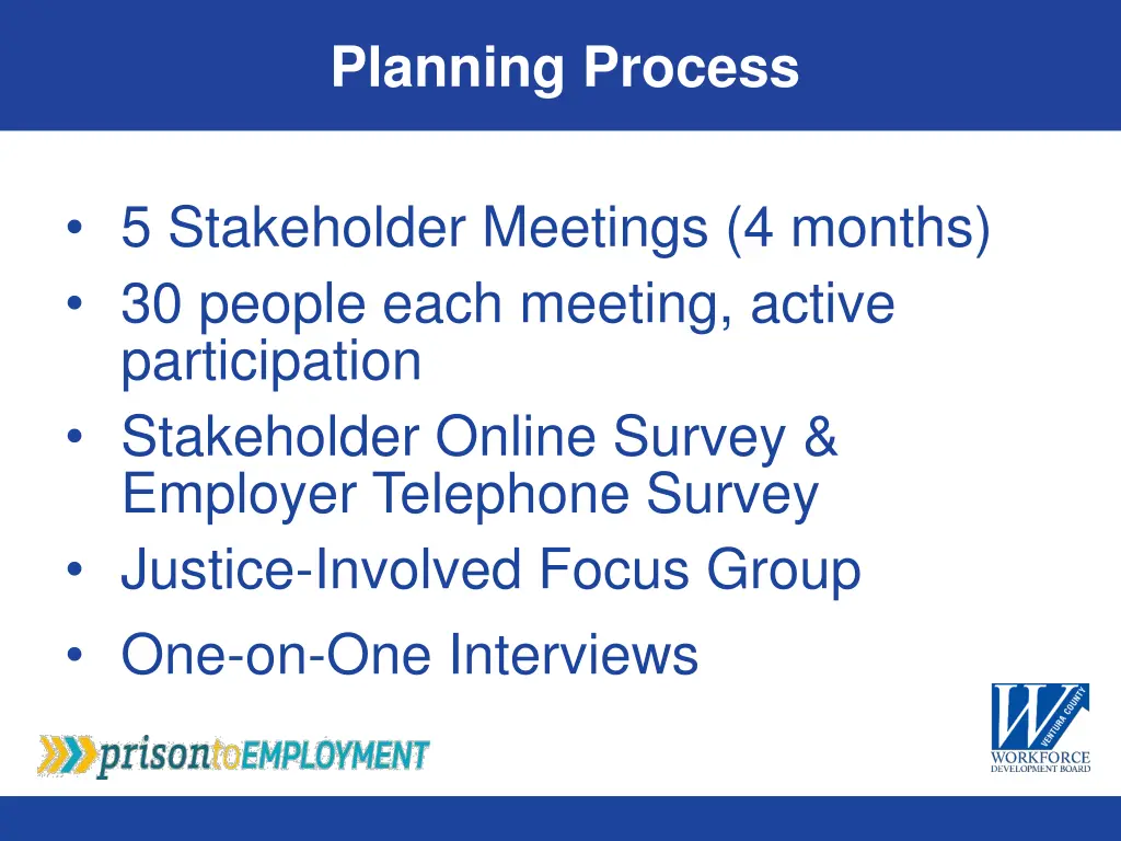 planning process 1