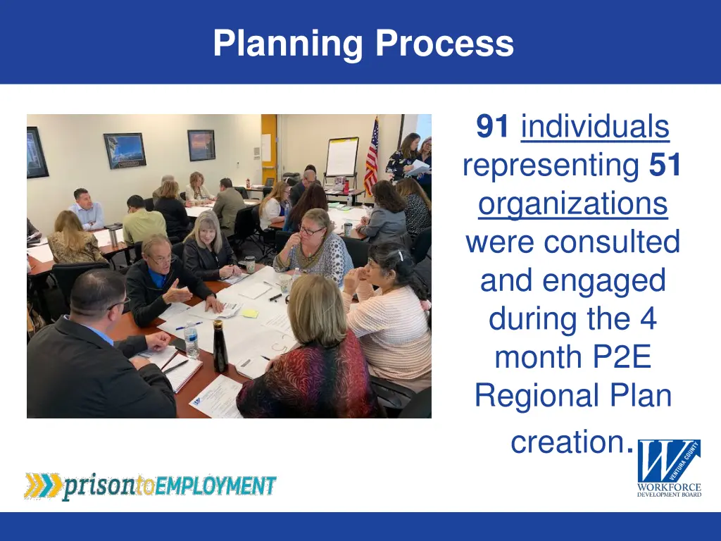 planning process