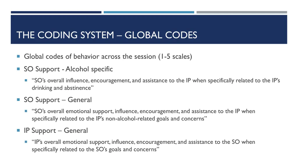 the coding system global codes