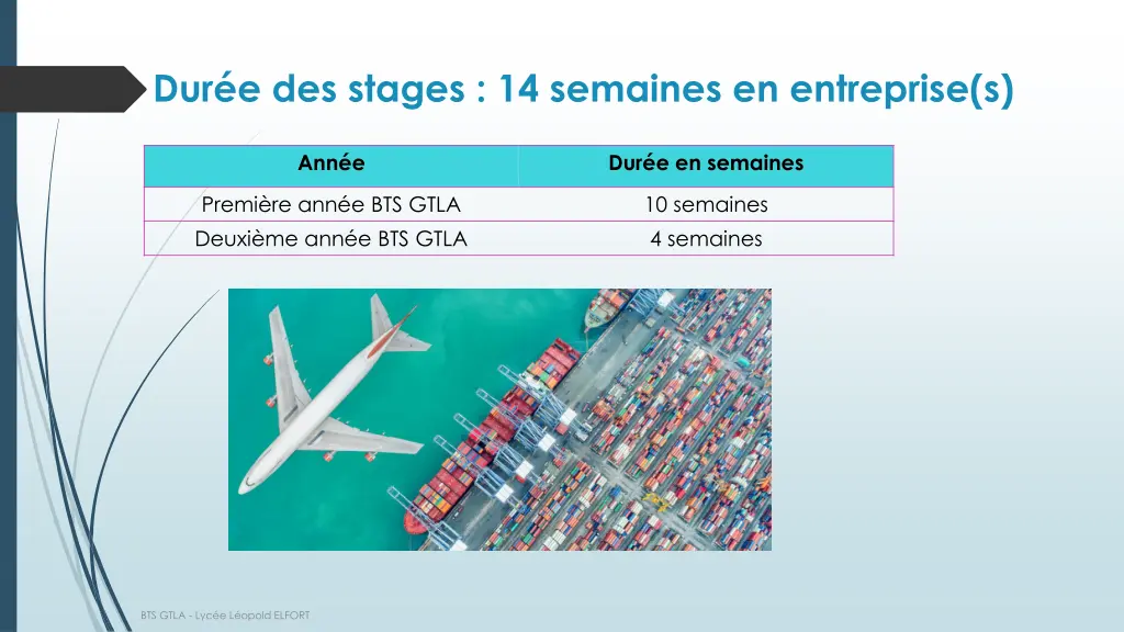 dur e des stages 14 semaines en entreprise s