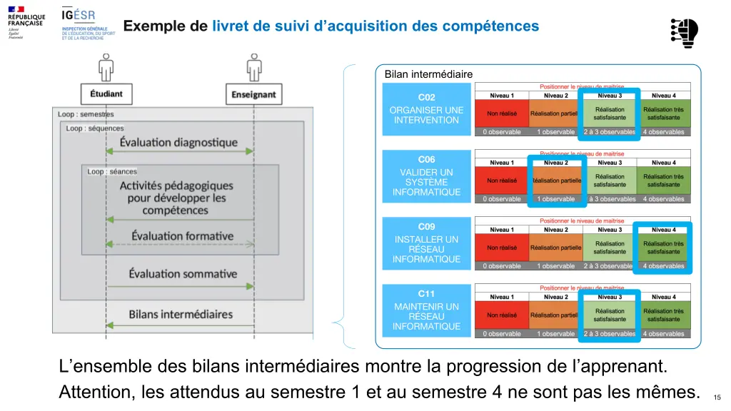 exemple de livret de suivi d acquisition des comp